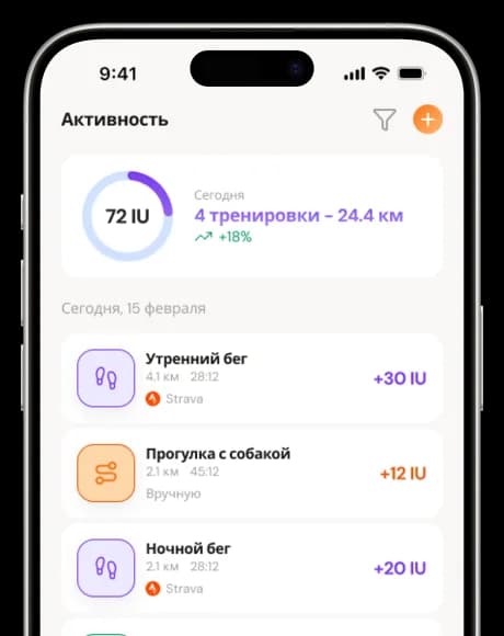 Анализ тренировок и контроль активности